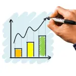 Bologna, contributi per la sostenibilità ESG: domande entro il 27 marzo